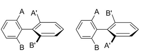 QM Torsion Scan for Analysis of Atropisomers - RCS Research Chemistry ...